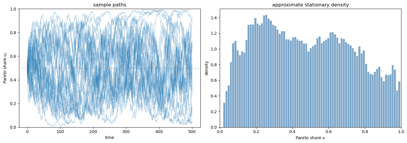 _images/9f7ccb11e6a0601af643e3dbc9b725a12c554d1f690cfd3515470bb5357fb5a0.png